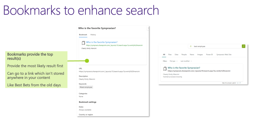Bookmarks visual representation.