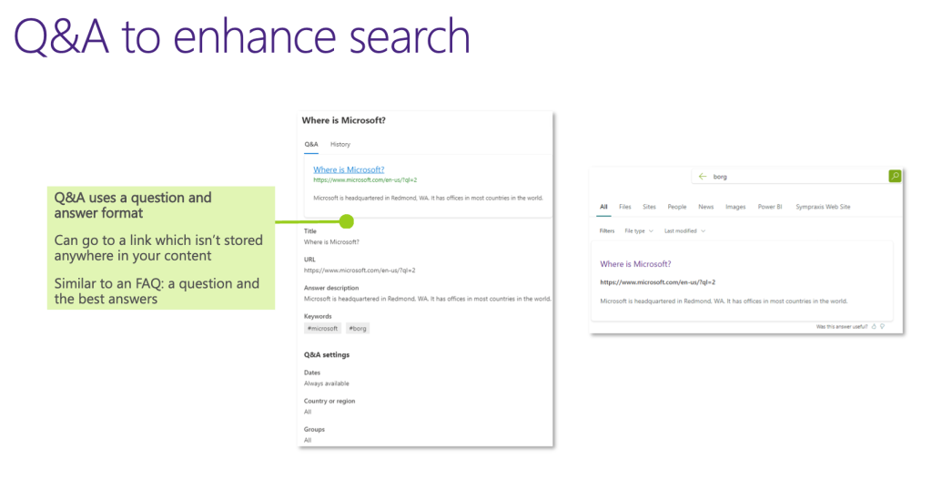 Q&A visual representation.